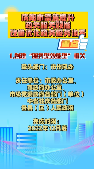【優化營商環境 推動高質量發展】隴東報視頻海報丨慶陽市聚焦提升政務服務效能 改進優化政務服務體系