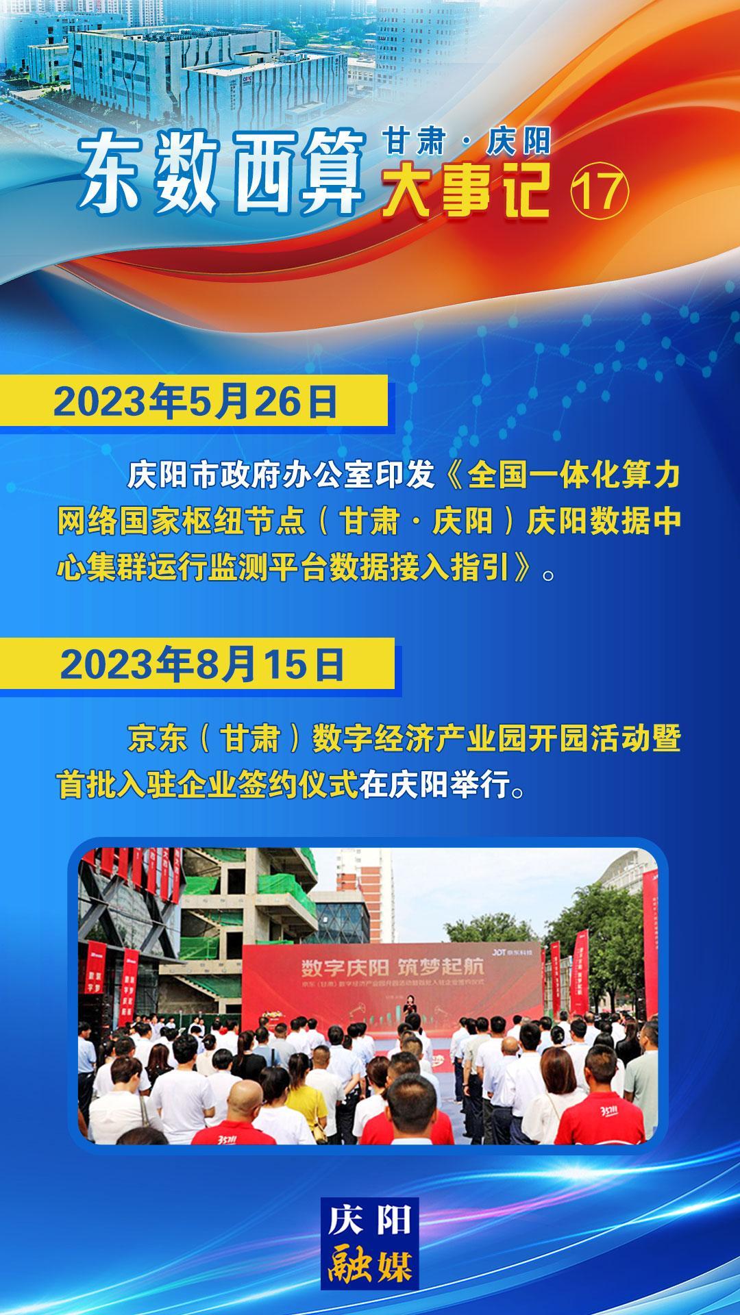 甘肅·慶陽“東數西算”大事記之十七