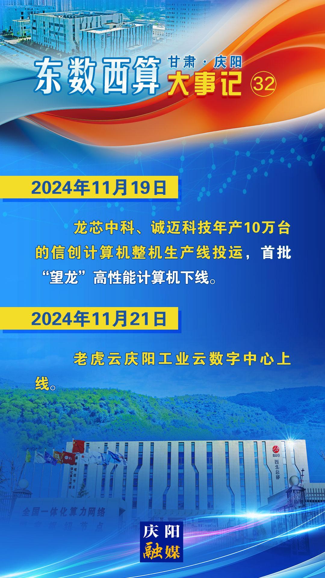 甘肅·慶陽“東數西算”大事記之三十二