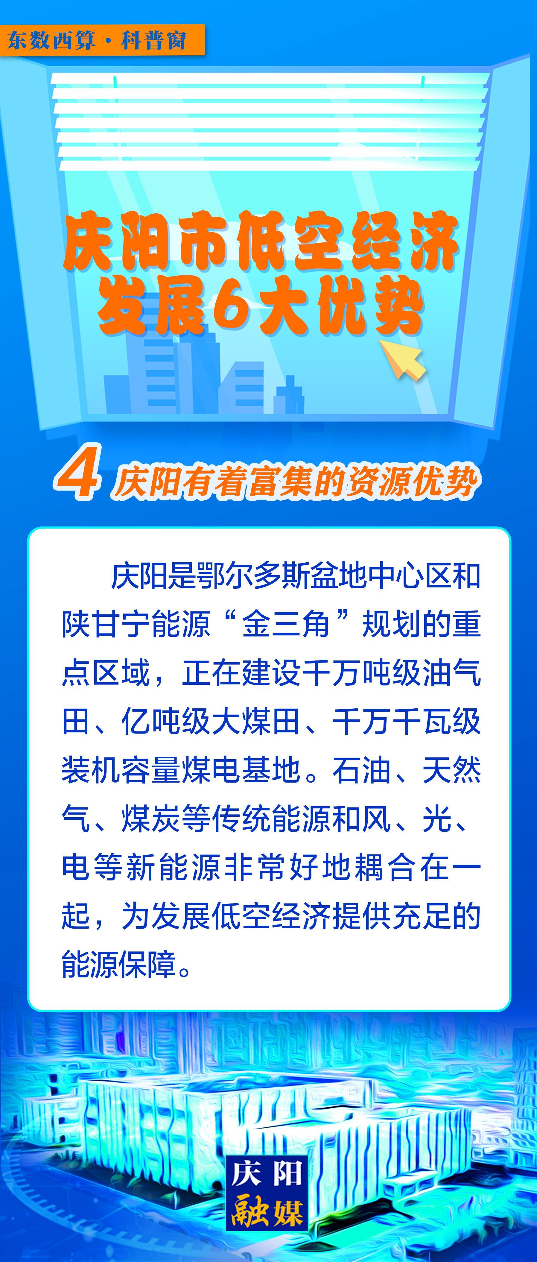 【微長(zhǎng)圖】東數(shù)西算科普窗丨慶陽市低空經(jīng)濟(jì)發(fā)展6大優(yōu)勢(shì)之：慶陽有著富集的資源優(yōu)勢(shì)