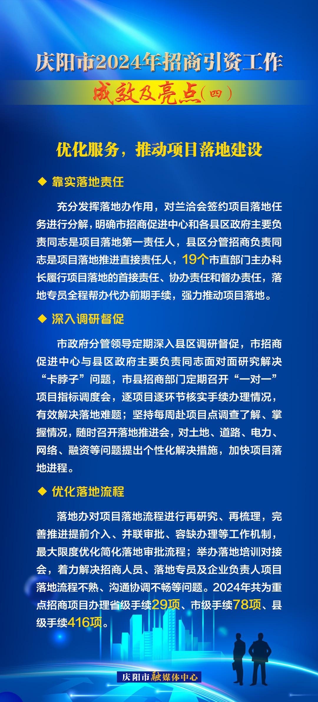 優化服務，推動項目落地建設——慶陽市2024年招商引資工作成效及亮點（四）