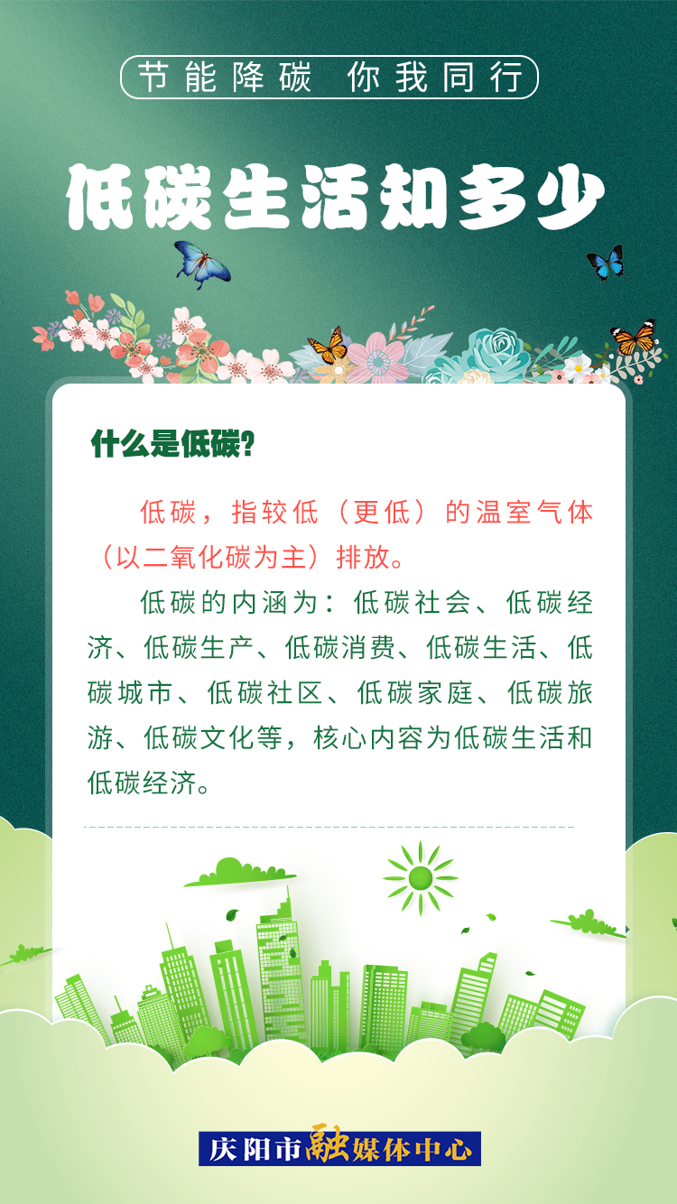 【節能降碳 你我同行】低碳生活知多少（1）：什么是低碳？