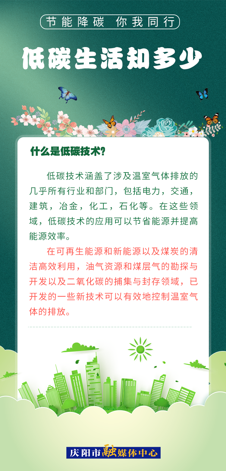 【節能降碳 你我同行】低碳生活知多少（4）：什么是低碳技術？