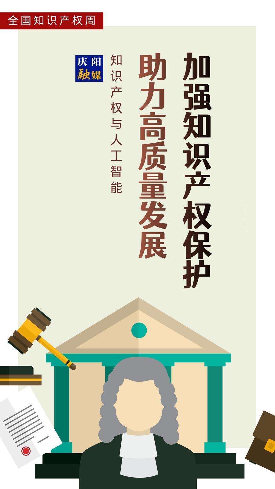 【全國知識產權宣傳周】微海報丨保護專利版權 激發創新活力