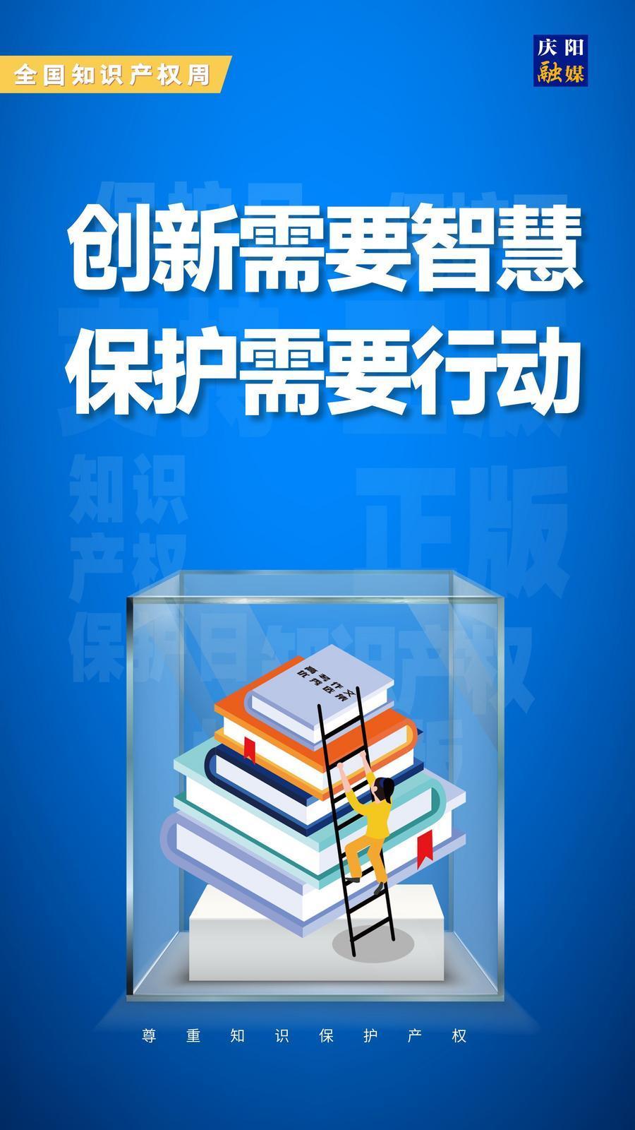 【全國知識產權宣傳周】微海報丨知識產權保護一小步 創新發展一大步
